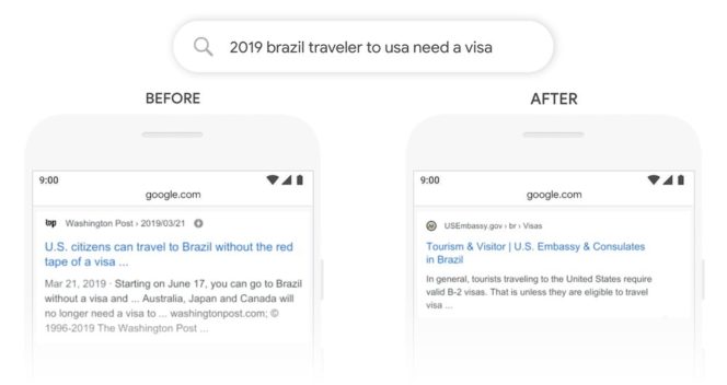 Exemple : 2019 brazil traveler to usa need a visa
