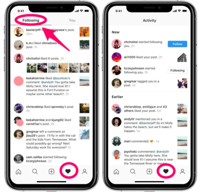 carte d'activité de watchlist