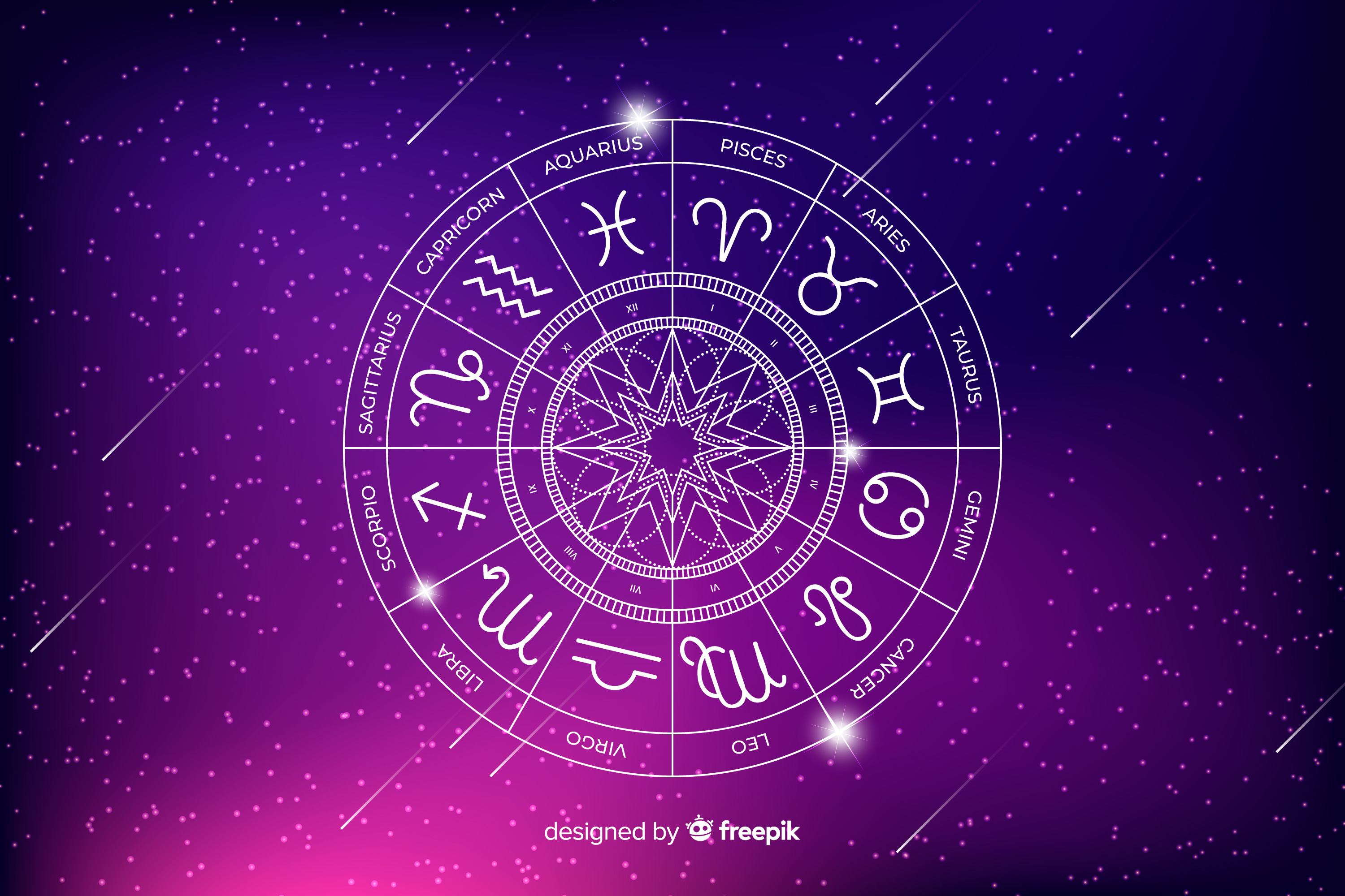 Horoscope 2020, les signes du zodiaque