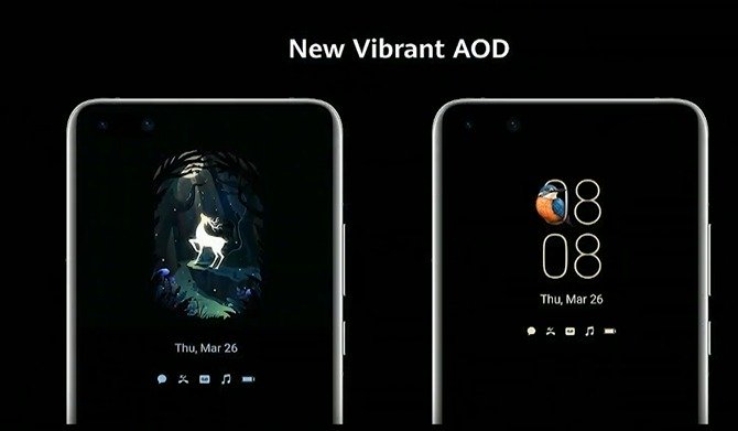 effets tridimensionnels 