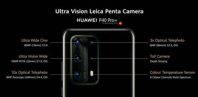 Huawei P40 Pro + dispose de cinq caméras