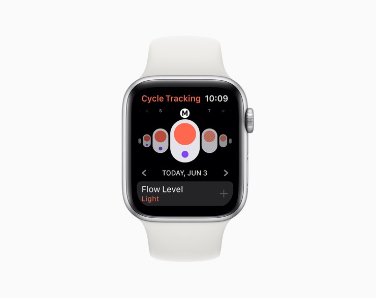 Installer pour le suivi des cycles