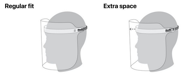fabriquer des visières de protection