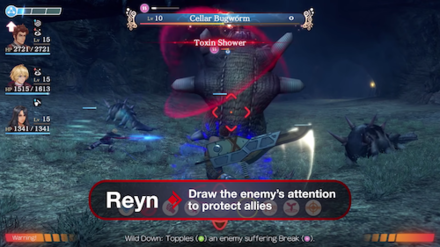 Composition de l'équipe