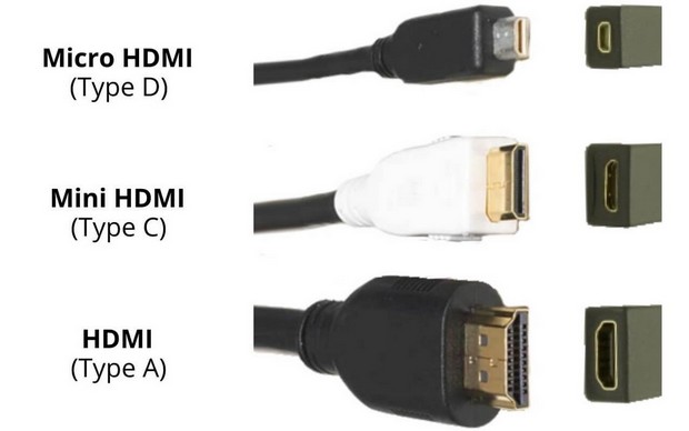 Utilisez un câble HDMI