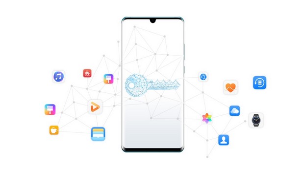 connectez-vous à votre Huawei ID
