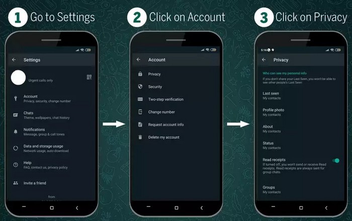 7 paramètres que vous pouvez modifier sur WhatsApp pour rester en sécurité