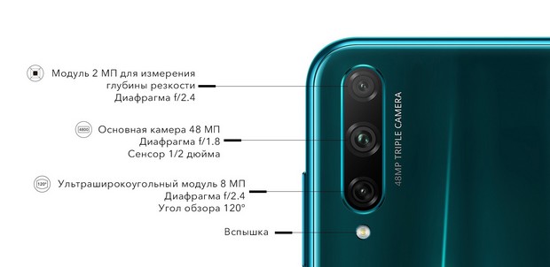 trois caméras honor 30i