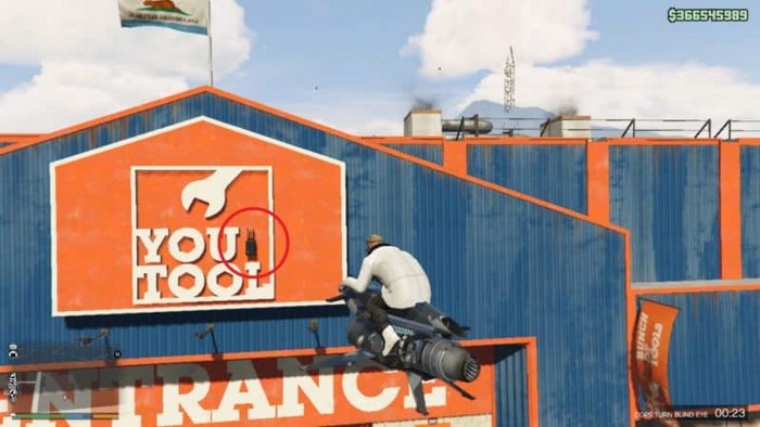 Emplacements brouilleurs 36