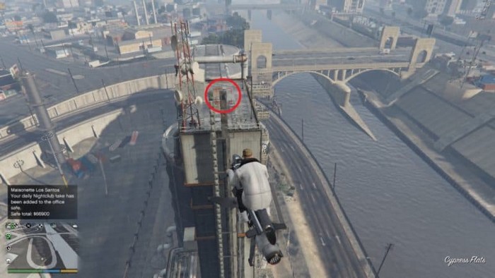 Emplacements brouilleurs 4