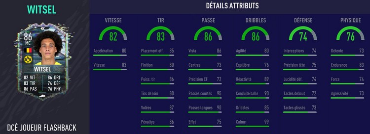 La carte spéciale Flashback d’Axel Witsel.