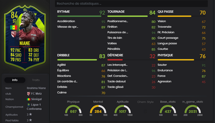 IBRAHIMA NIANE - POTM LIGUE 1