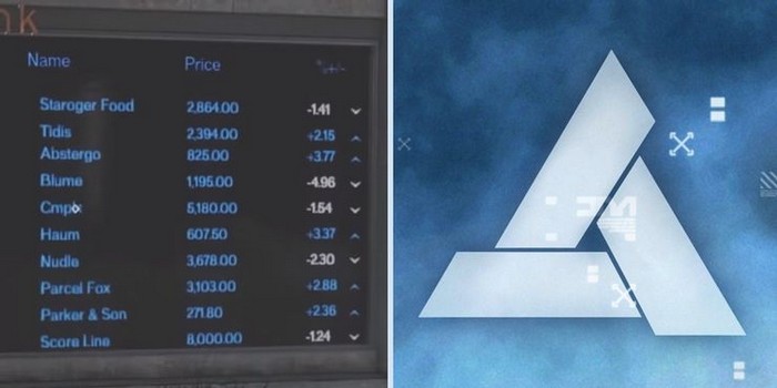 Des easters eggs assassins creed Abstergo Industries