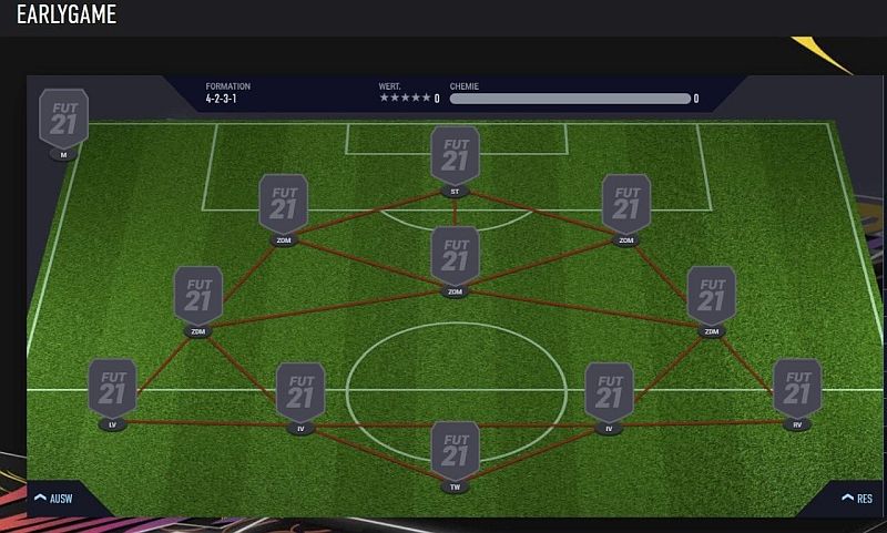Fifa 21 Formation 4 2 3 1 Tactique Perso Instructions Topactualites Com
