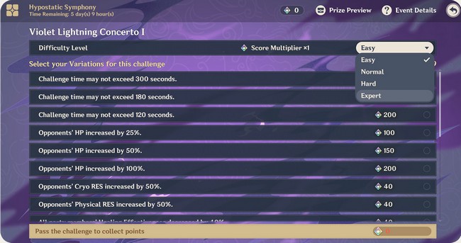 Vous pourrez également choisir entre 4 difficultés qui multiplieront le score de vos modificateurs.