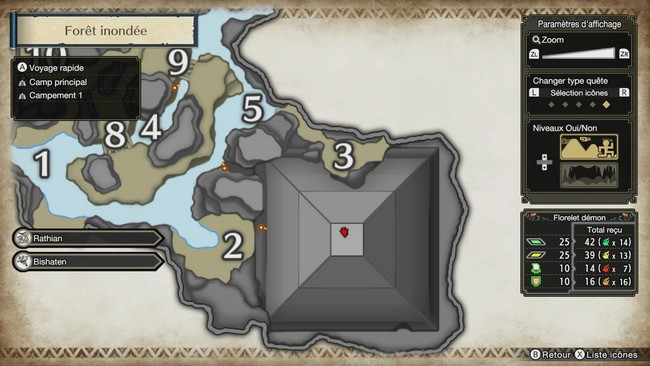 Messages Anciens de la Forêt Inondée