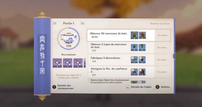 niveaux de votre royaume