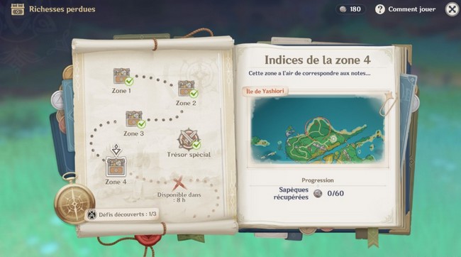 Indices de la zone 4-genshin impact