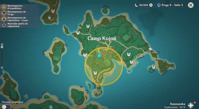 Indices de la zone 6