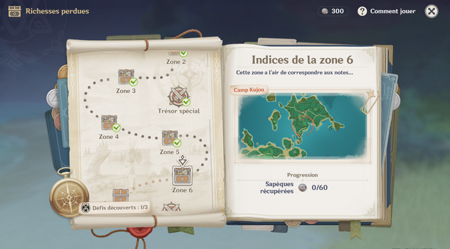 Indices de la zone 6