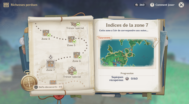 Indices de la zone 7