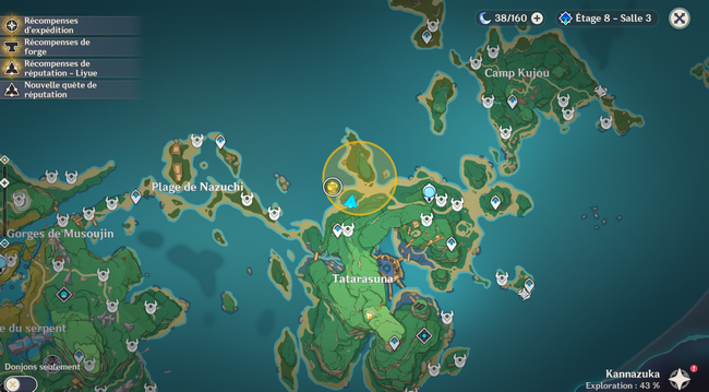 Indices de la zone 8