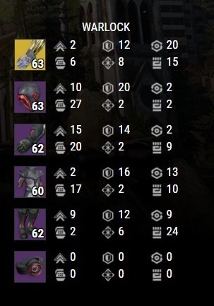 Armures Légendaires Arcanistes