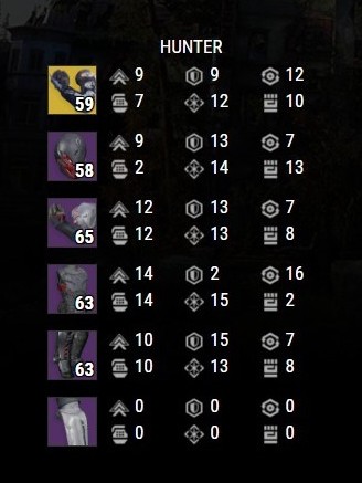 Armures Légendaires du Chasseur