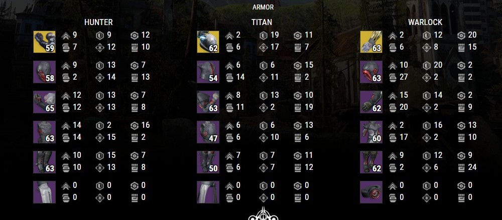 Armures Légendaires