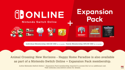Nintendo Switch Online + Pack d'extension
