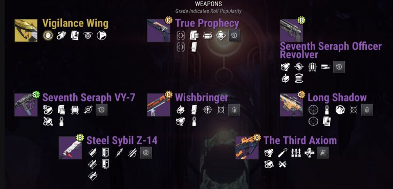 armes légendaires xur 29 octobre 2021