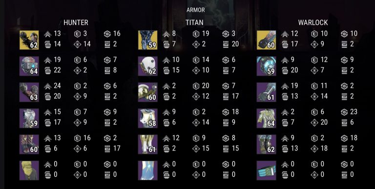 armures xur 29 octobre 2021