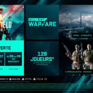Battlefield 2042 bêta ouverte