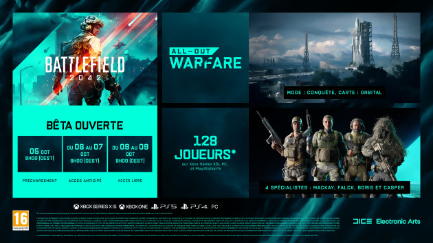 Battlefield 2042 bêta ouverte