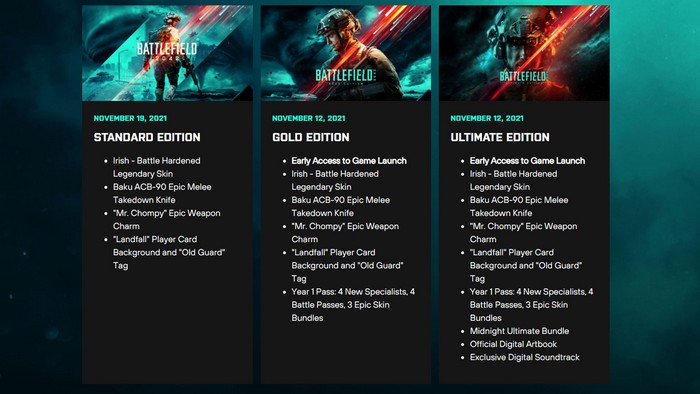 Date de début Accès anticipé Battlefield 2042