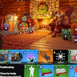 Liste des cadeaux hivernaux 2021 dans Fortnite