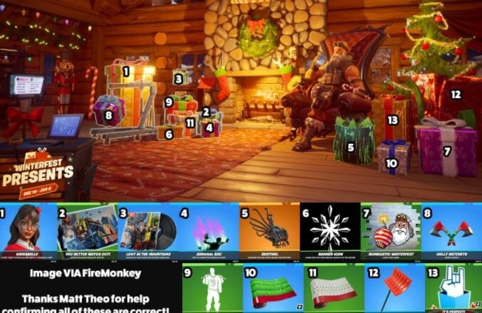 Liste des cadeaux hivernaux 2021 dans Fortnite