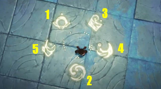 Résolvez l'énigme de l'autel au cœur du serpent-1