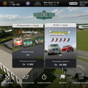 Gagner des courses de circuits mondiaux