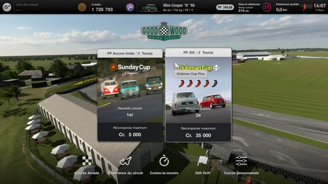 Gagner des courses de circuits mondiaux