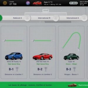 avoir le Permis National B dans Gran Turismo 7