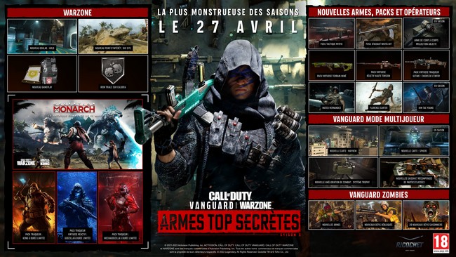 Armes Top Secrètes saison 3 warzone cod