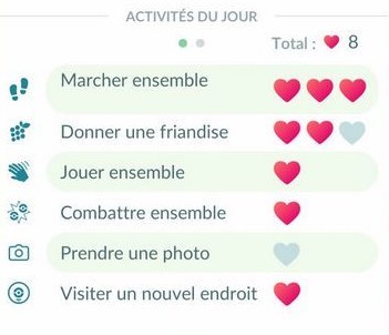 Comment Gagner des coeurs d'amitié dans Pokémon Go ?