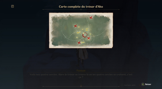 Là où git le trésor