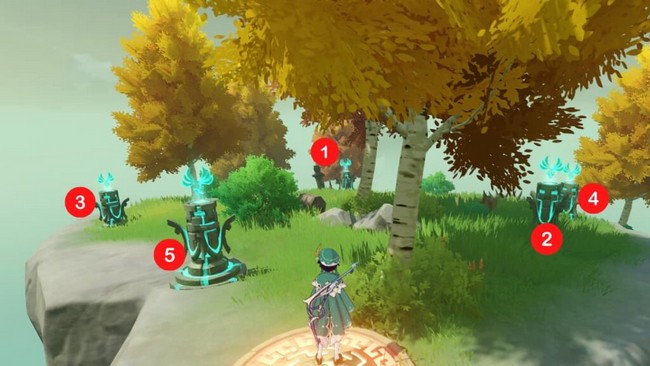 Puzzle Stèles anémo - îles du flan genshin impact