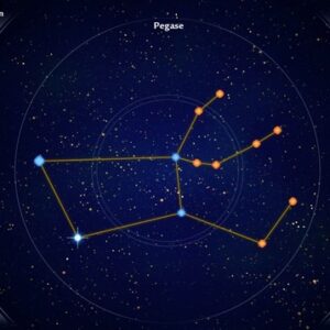 constellation de Pégase