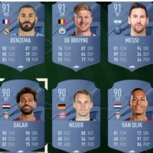 10 meilleurs joueurs du prochain FIFA 23