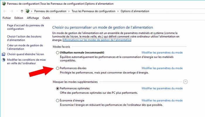 mode de gestion de l'alimentation