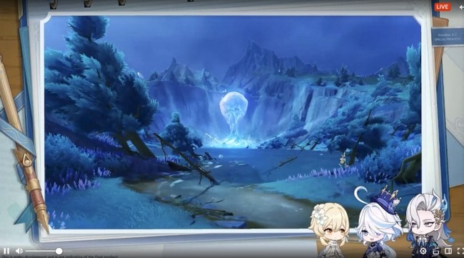 Date de sortie de Genshin Impact 4