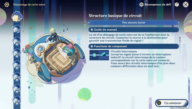 Structure basique de circuit-genshin impact